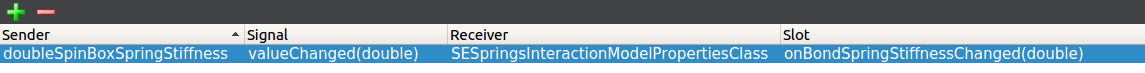 springs-im-connectsignaltoslot-spinbox.png