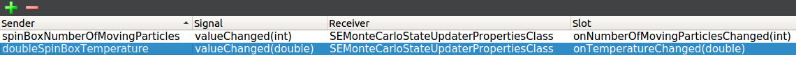 montecarlo-connectsignalstoslots.png