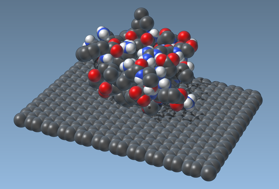 Van der Waals visual model without shadows