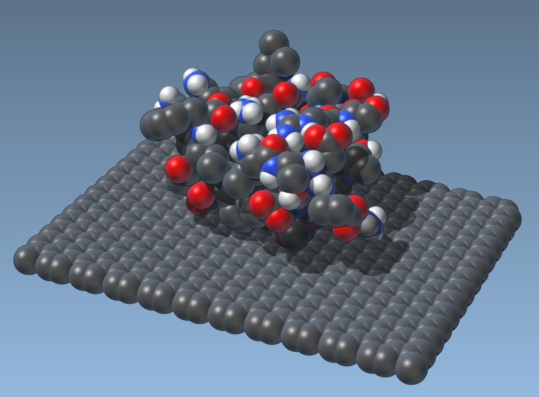 Van der Waals visual model with shadows