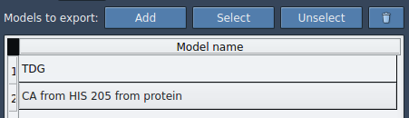 A table with several molecules to export