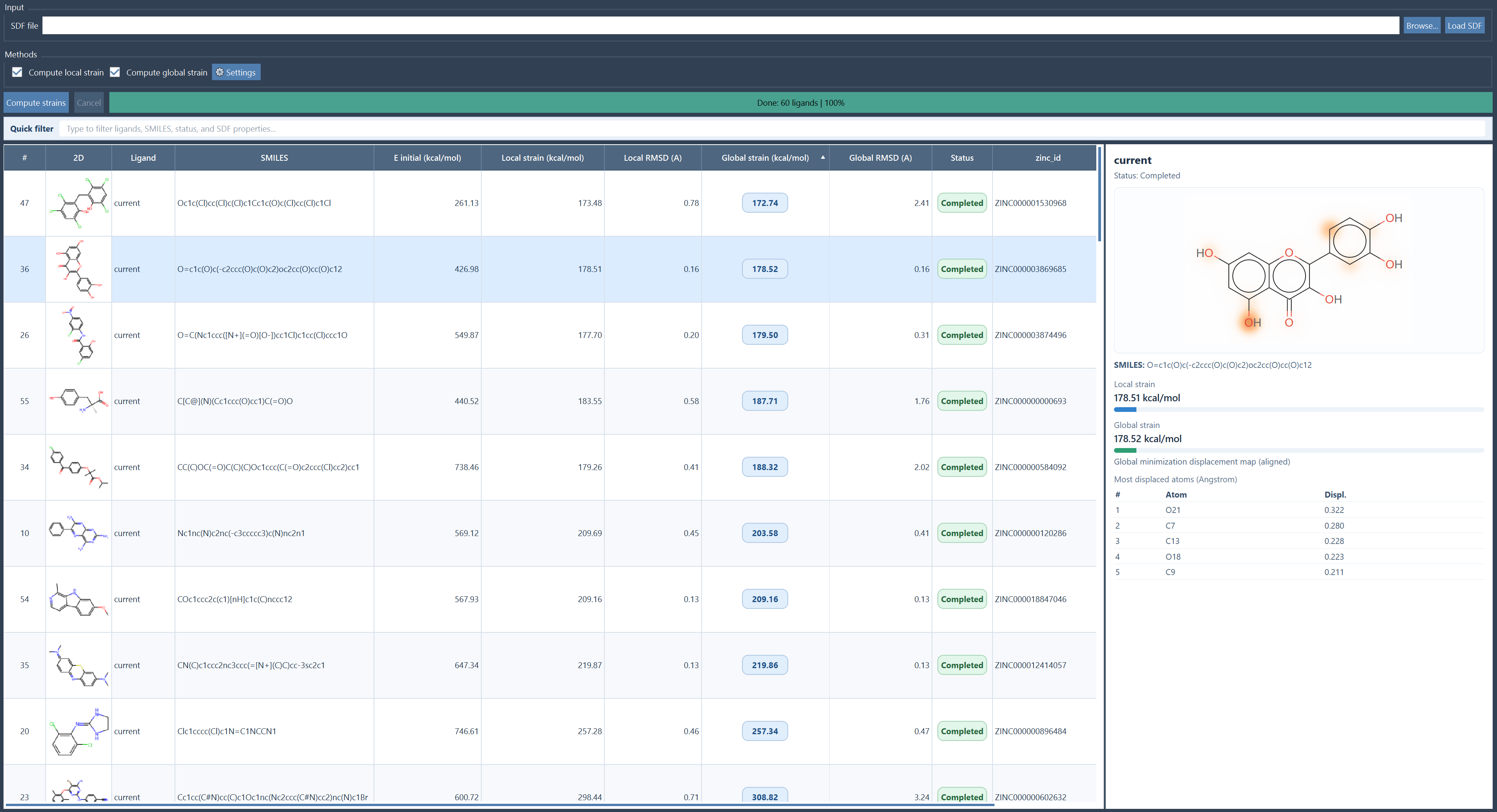 Strain Explorer overview