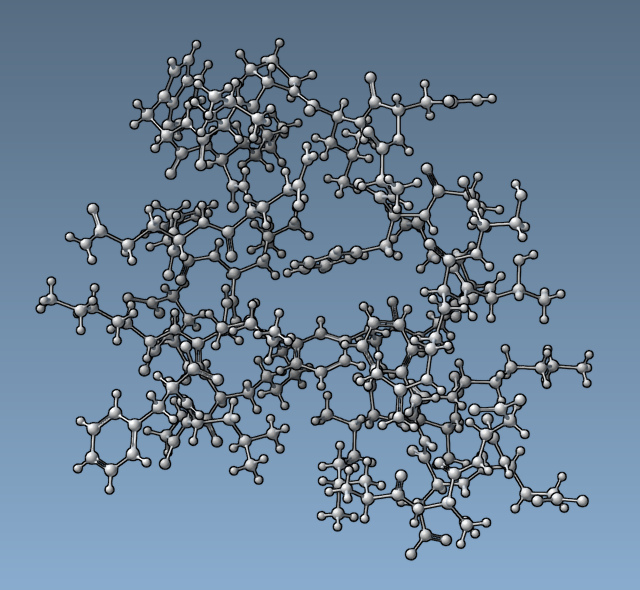 Constant color scheme