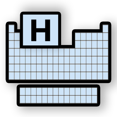 Periodic table