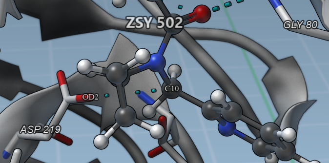 Different font of labels