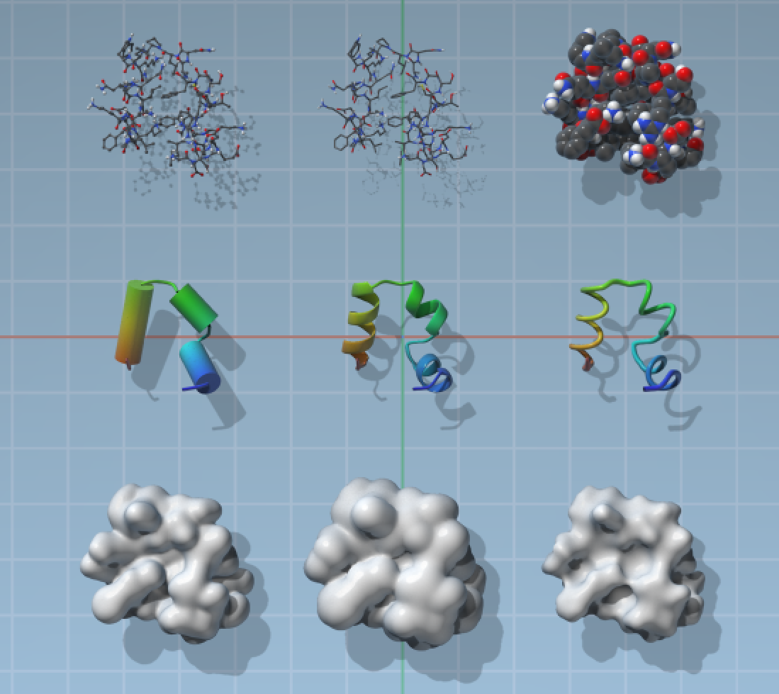 Some default visual models