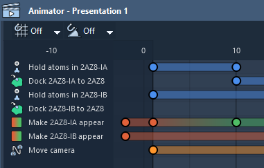 The list of animations in the Track view of the Animator