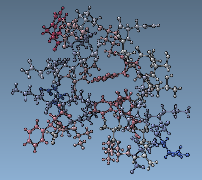 Colorization according to the residue hydrophobicity