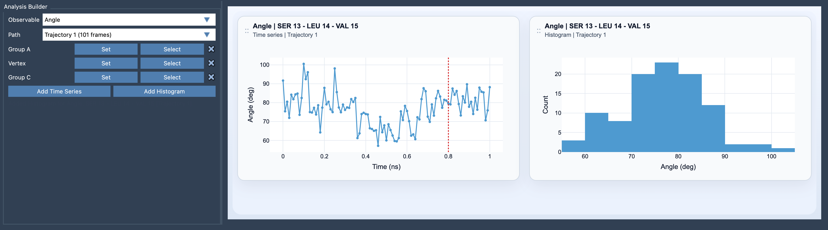 Path Analyzer - Angle