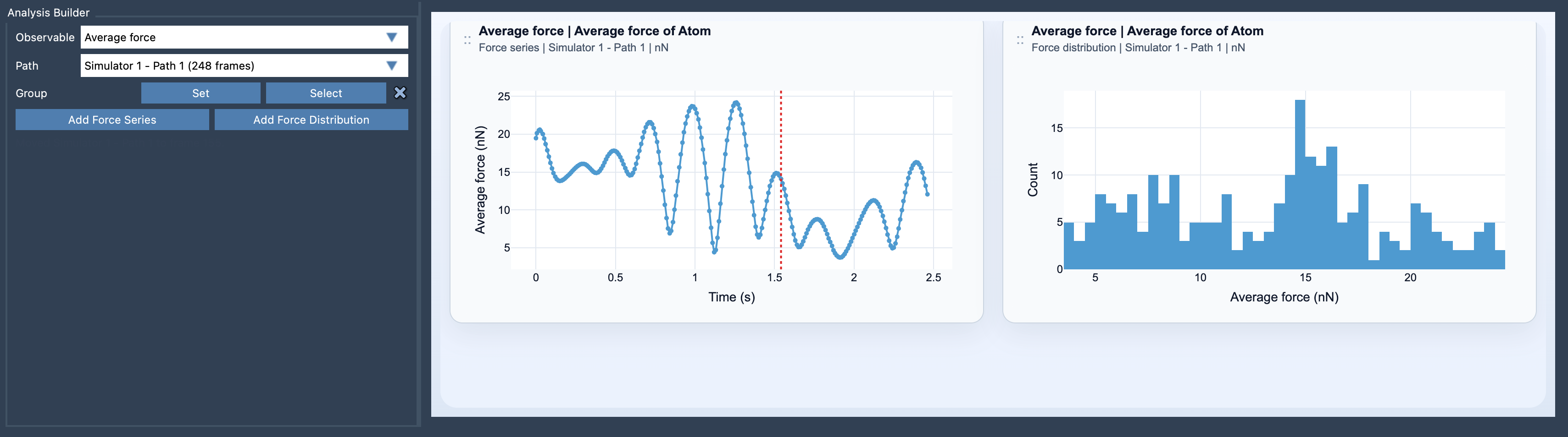 Path Analyzer - Average force