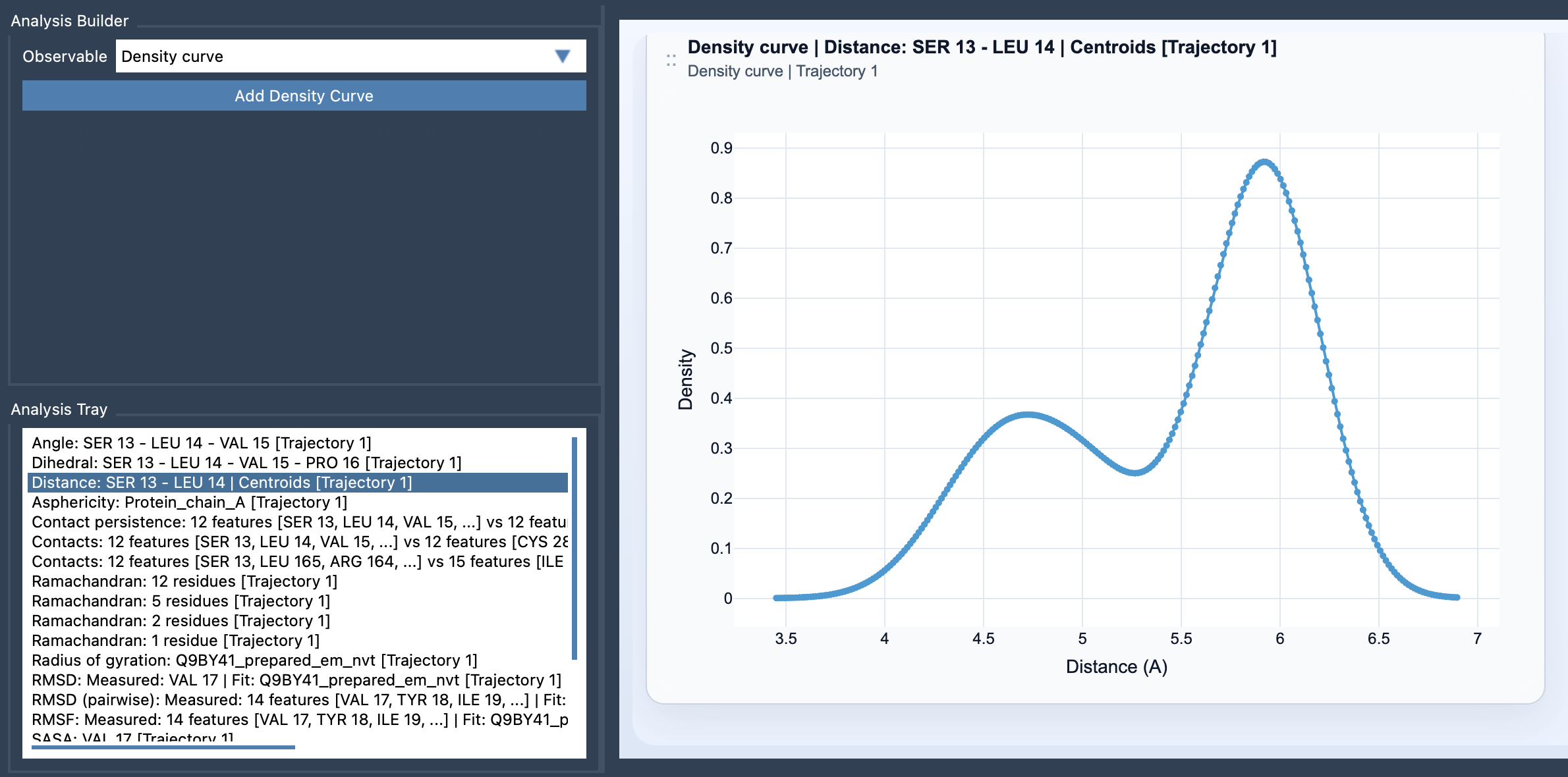 Path Analyzer - Density curve
