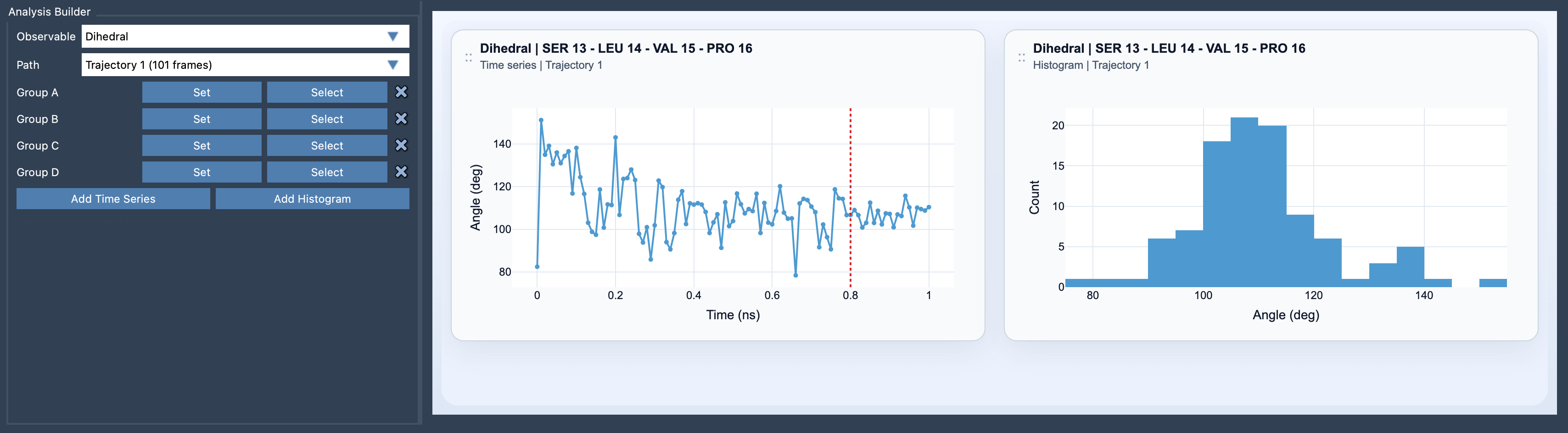 Path Analyzer - Dihedral