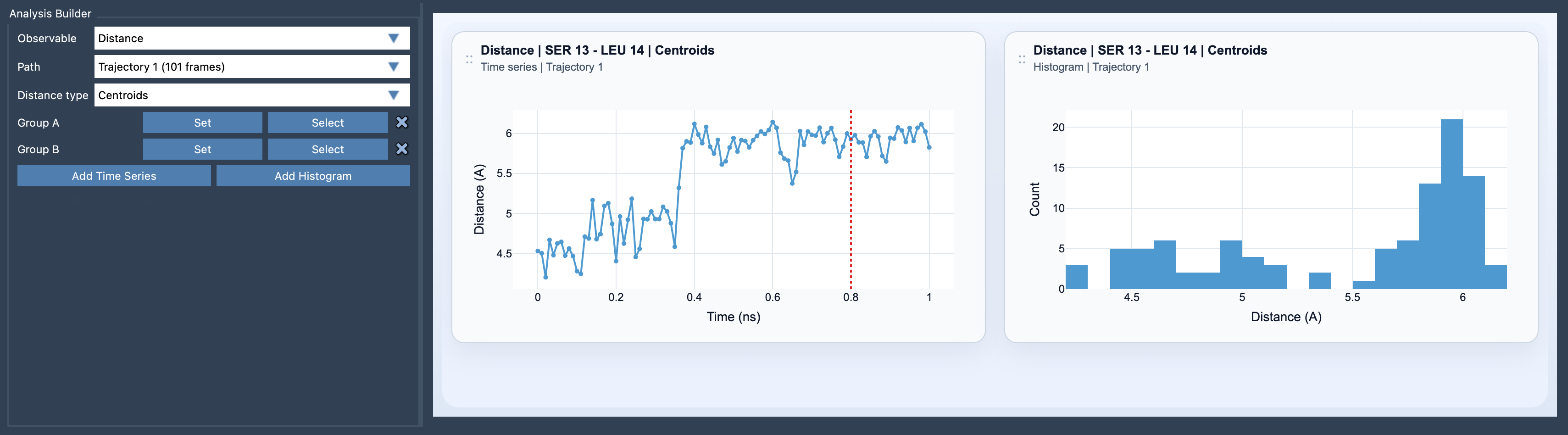 Path Analyzer - Distance