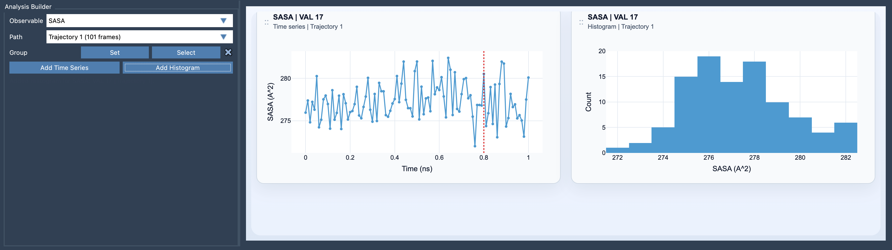Path Analyzer - SASA