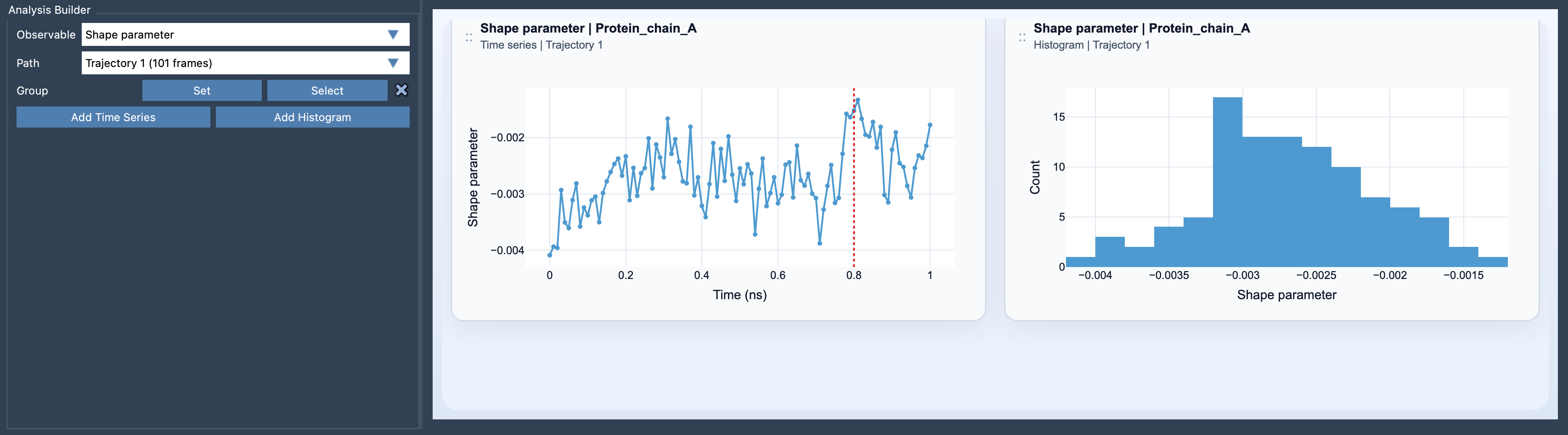 Path Analyzer - Shape parameter