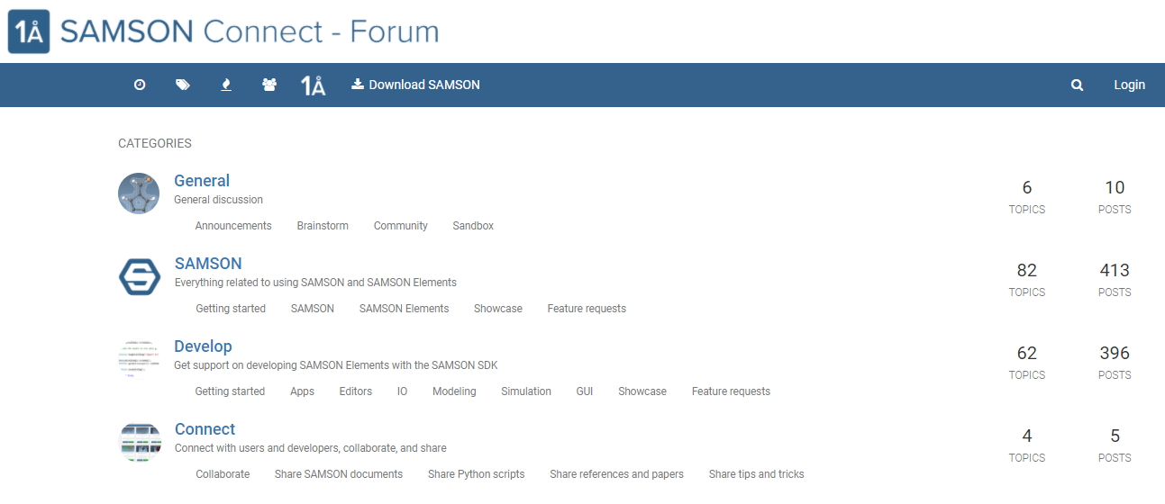 The SAMSON Connect Forum