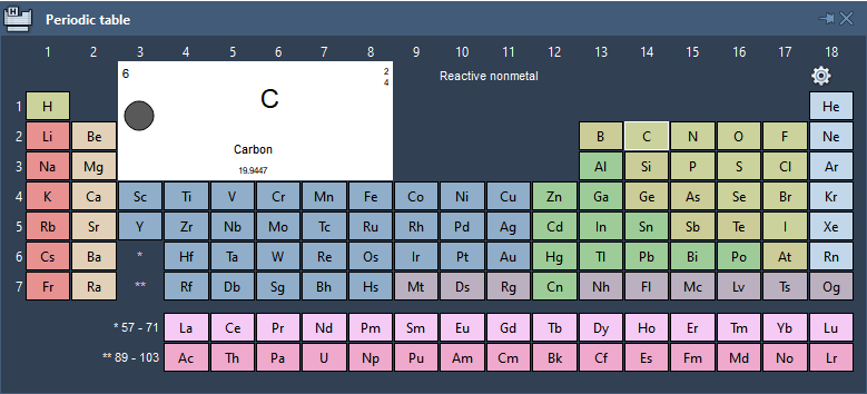 Building-PeriodicTable.png