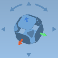 The camera compass