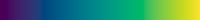 Sequential - Viridis