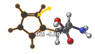 Rotating around an axis