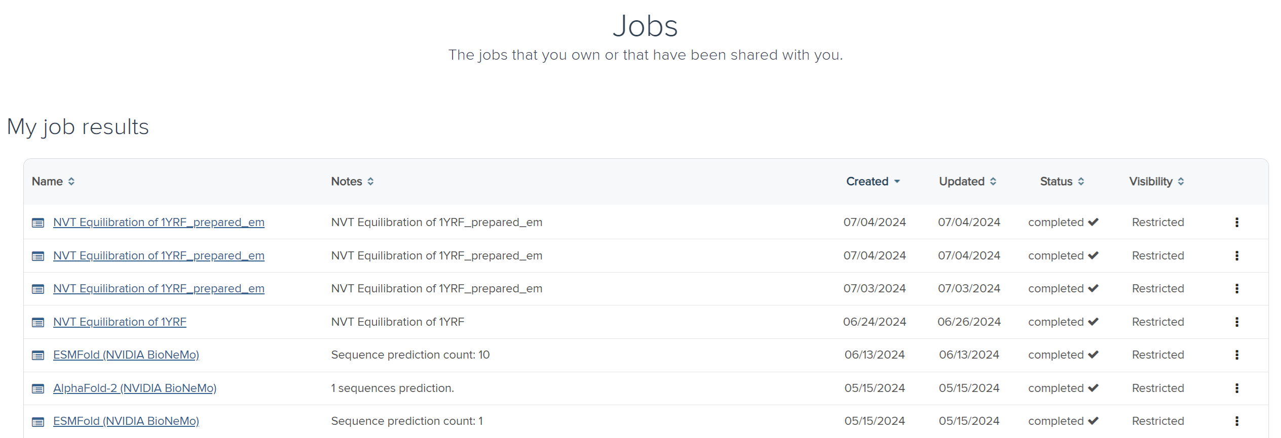 Jobs list on SAMSON Connect