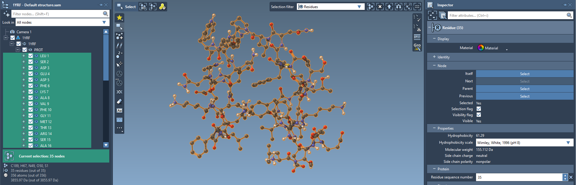 The selection filter: Residues