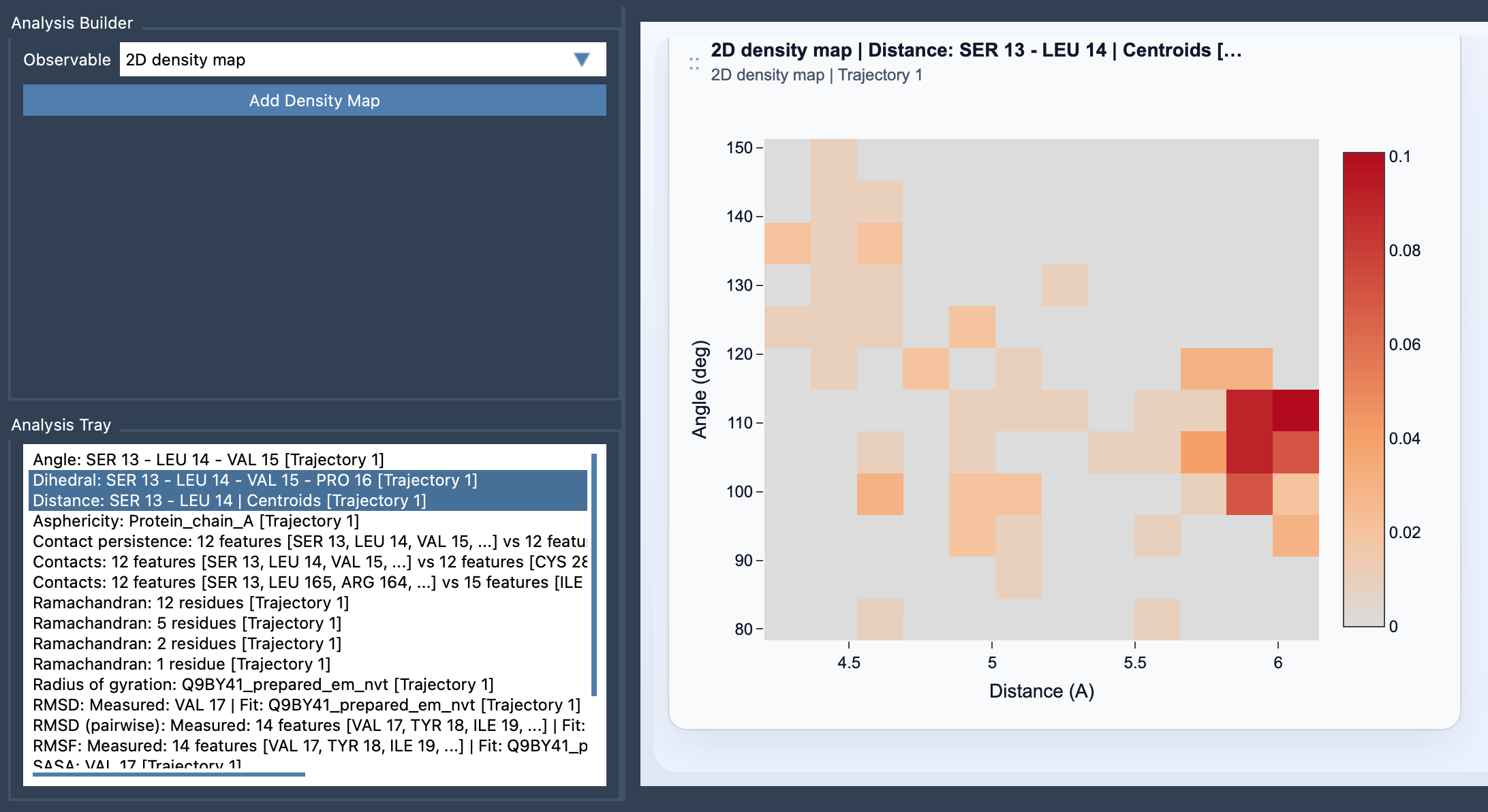 Path Analyzer - 2D density map