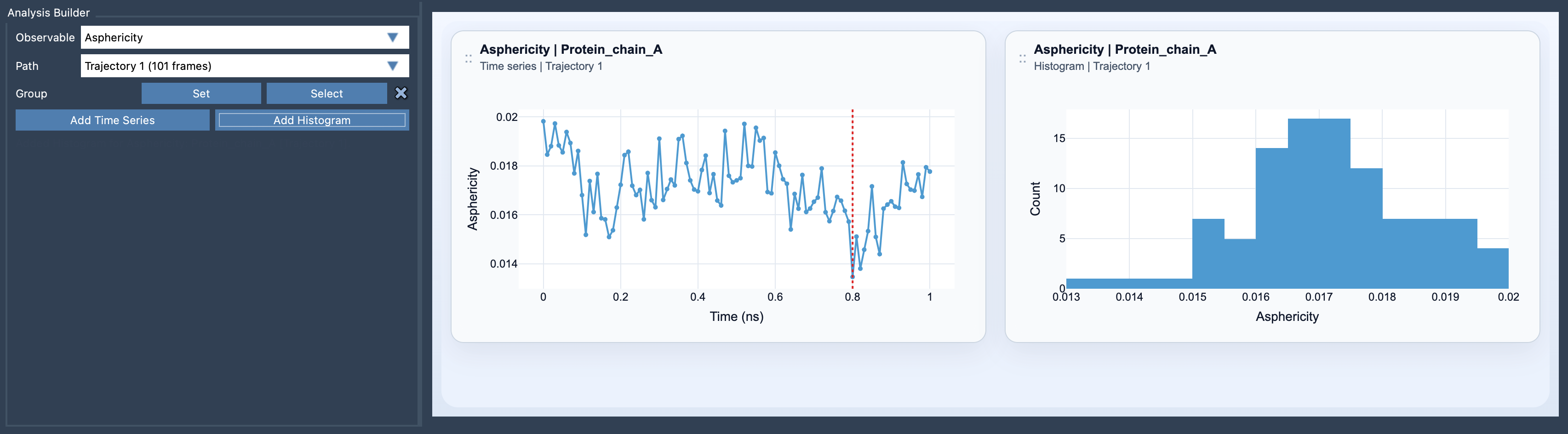 Path Analyzer - Asphericity