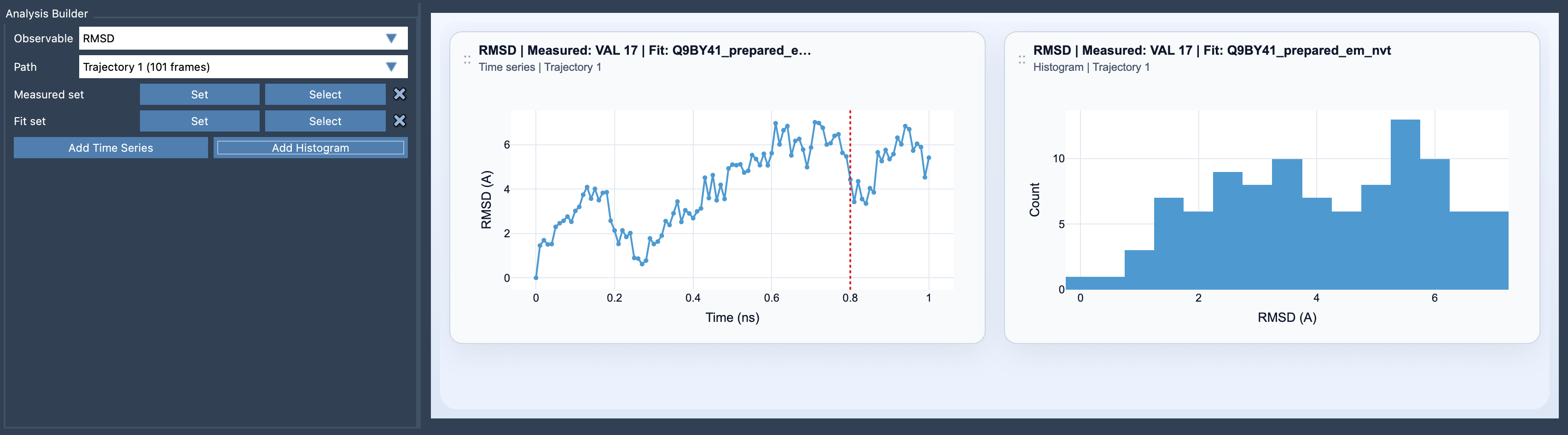 Path Analyzer - RMSD