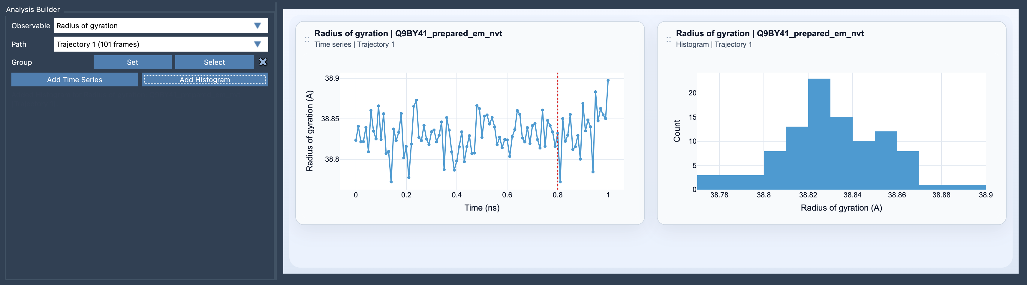 Path Analyzer - Radius of gyration